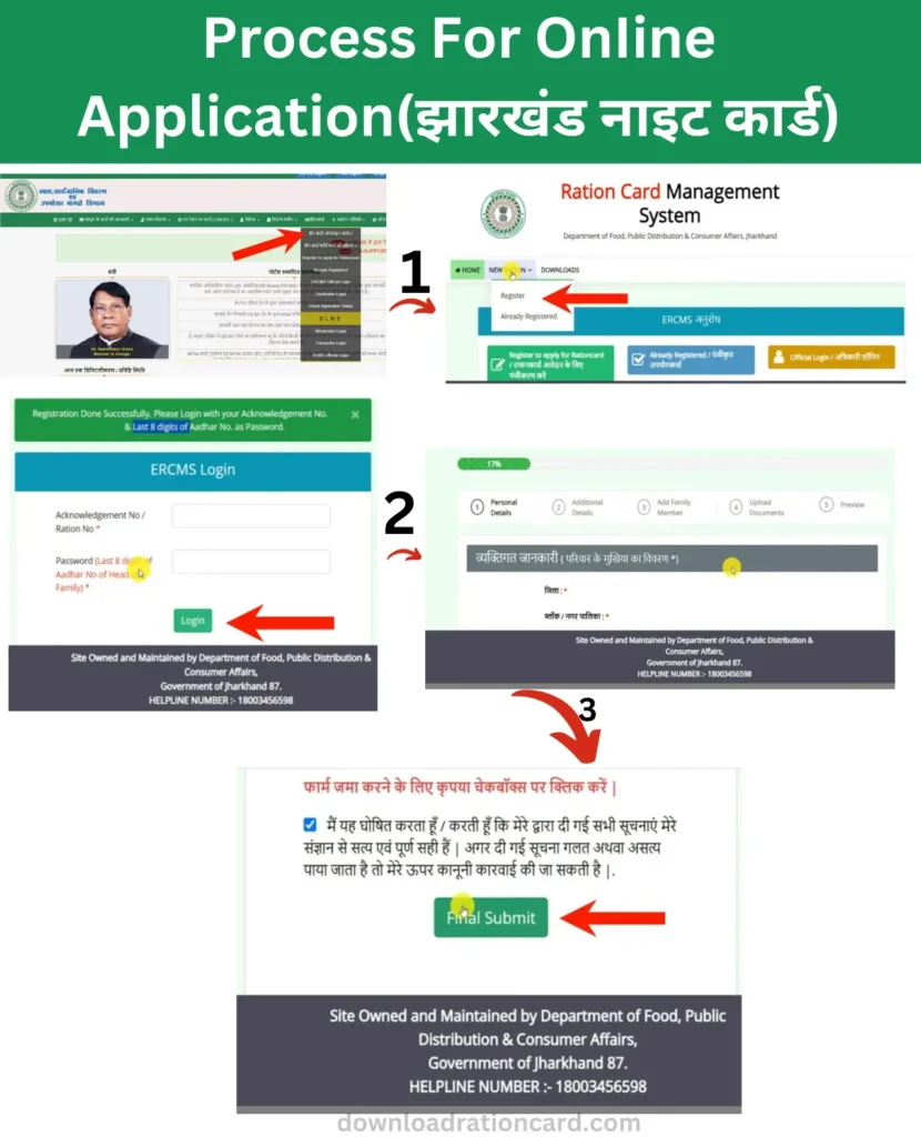 Jharkhand Ration Card