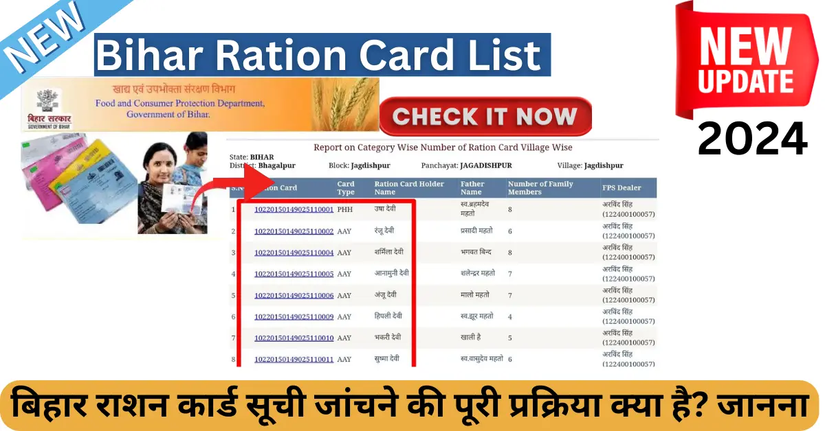 Bihar Ration Card List Check Online May Update 2024