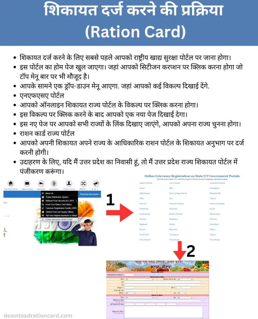  Ration Card Portal