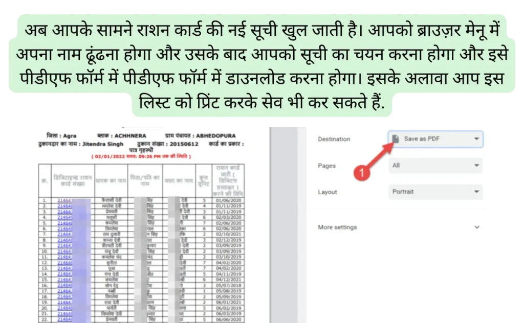 Download Ration Card List 