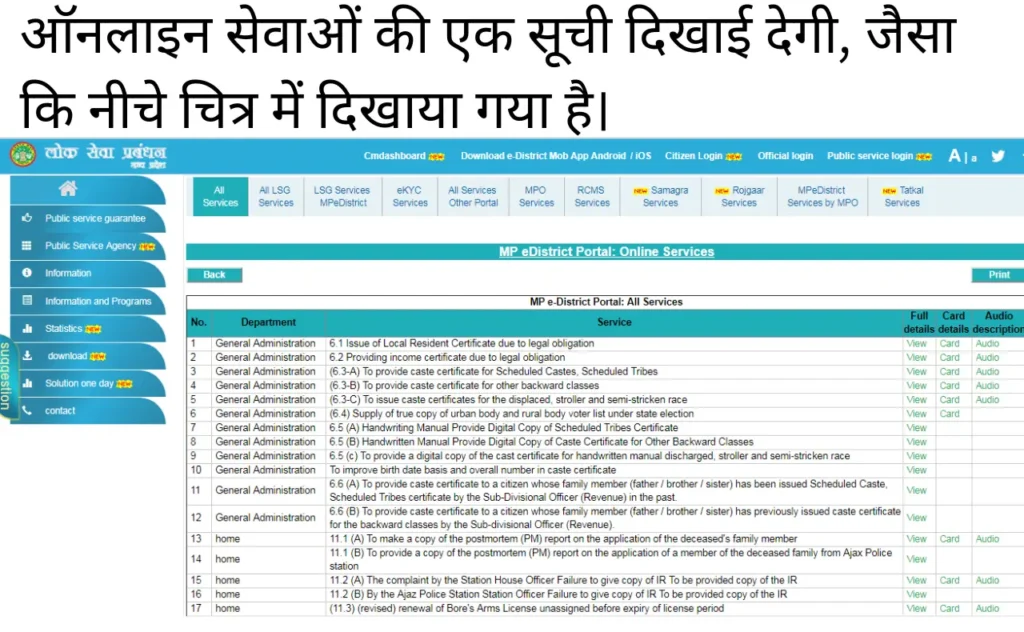 Madhya Pradesh Ration Card Download