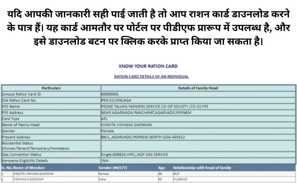 Goa Ration Card Download