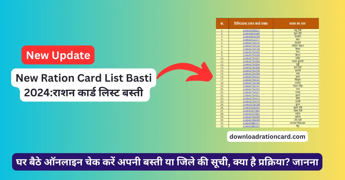 New Ration Card List Basti Check Online 2024 Complete Guide